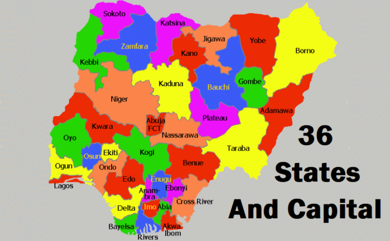 36-states-and-capital-and-their-slogans-and-their-governors