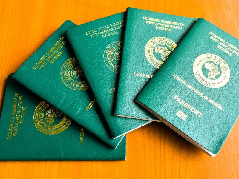 Requirements For International Passport