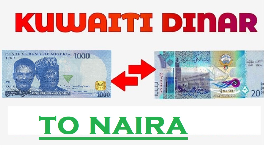 Kuwait Currency To Naira