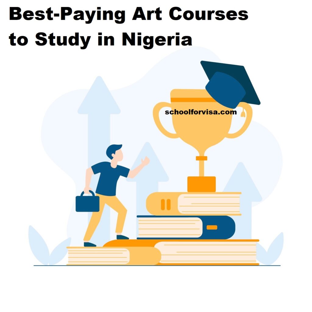 Best-Paying Art Courses to Study in Nigeria
