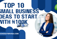 Small Business Ideas to Start with ₦100k